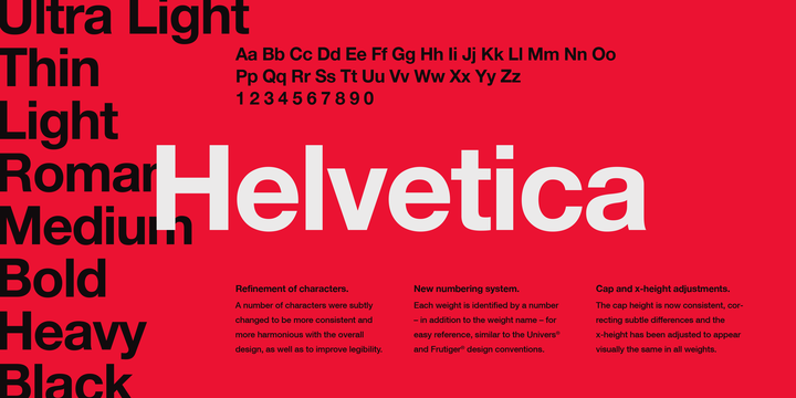 The History of Helvetica