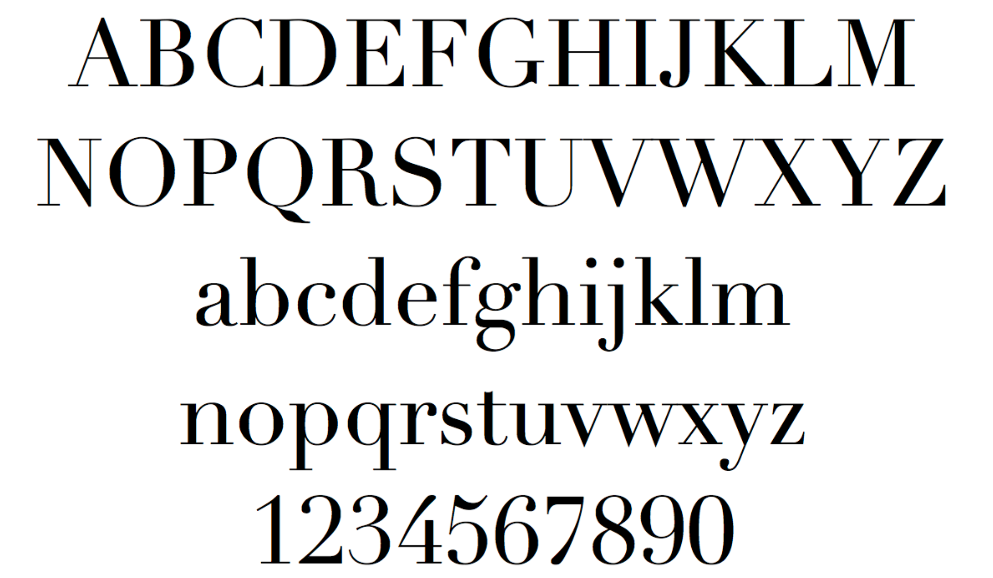 Didot Typeface